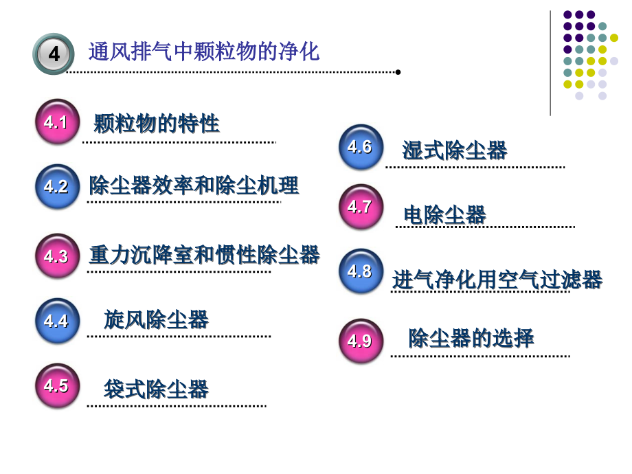 第四章通风排气中颗粒物的净化_第3页