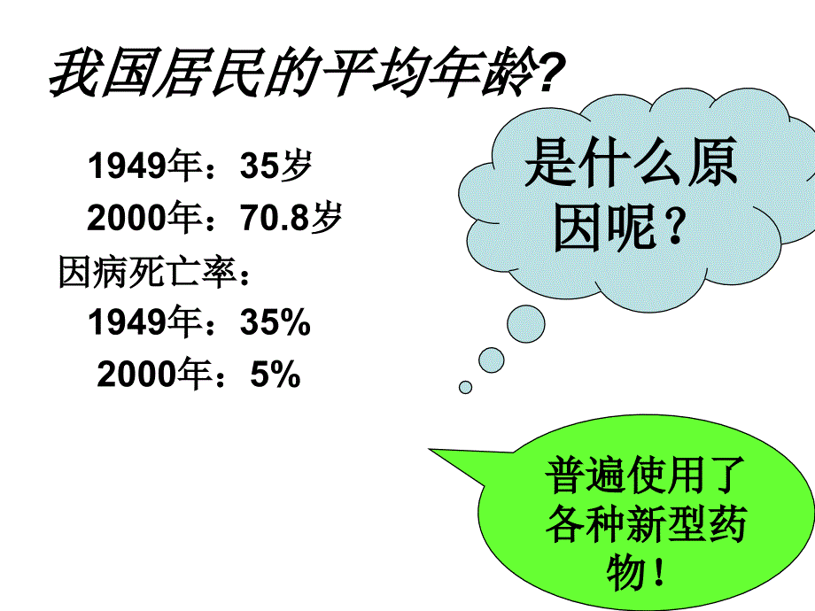 高二化学正确使用药物_第3页