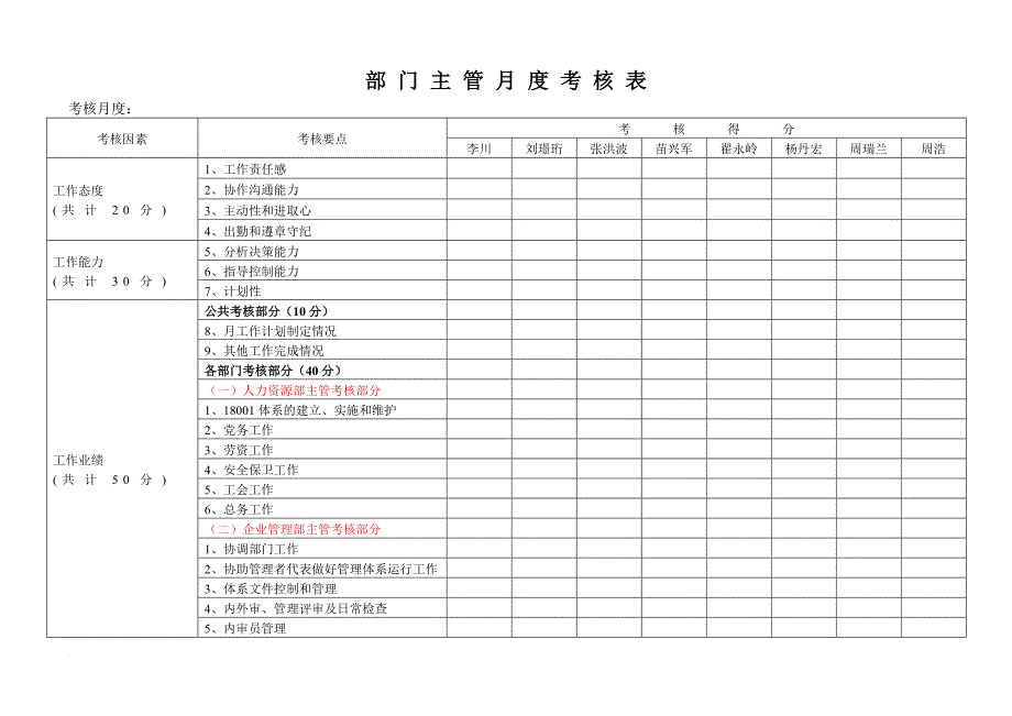 部门主管考核标准_第1页