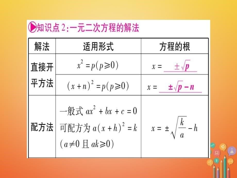 湖北省2018年度中考数学复习第1轮考点系统复习第2章方程组与不等式组第2节一元一次方程及其应用课时1一元一次方程的解法及实际应用课件_第5页