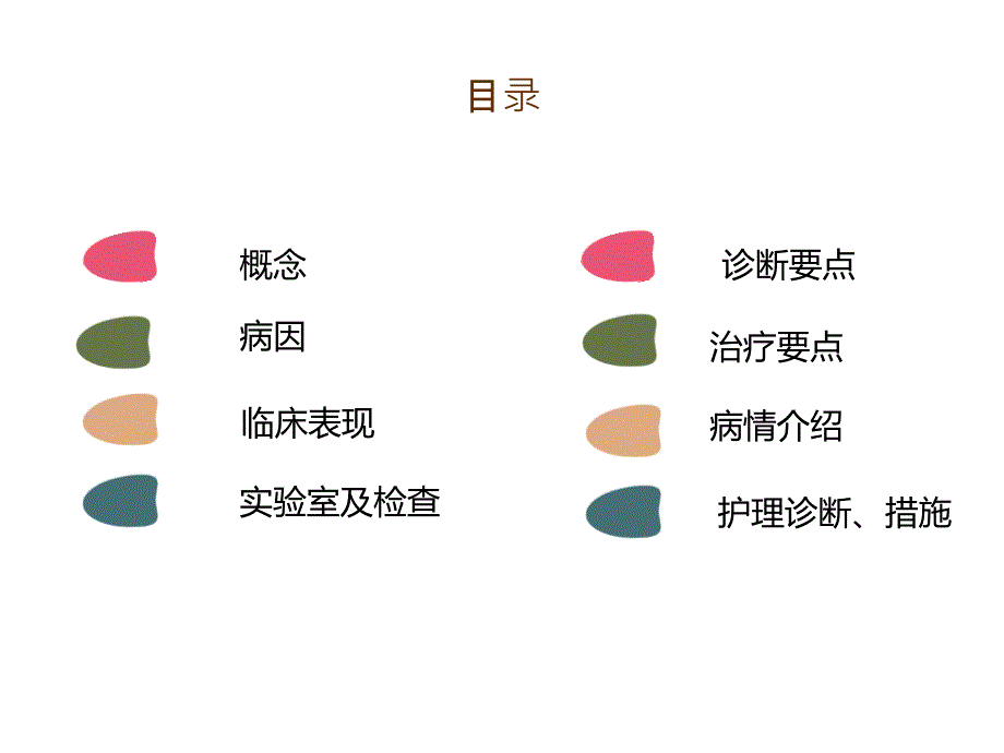 上消化道出血的护理查房_第2页