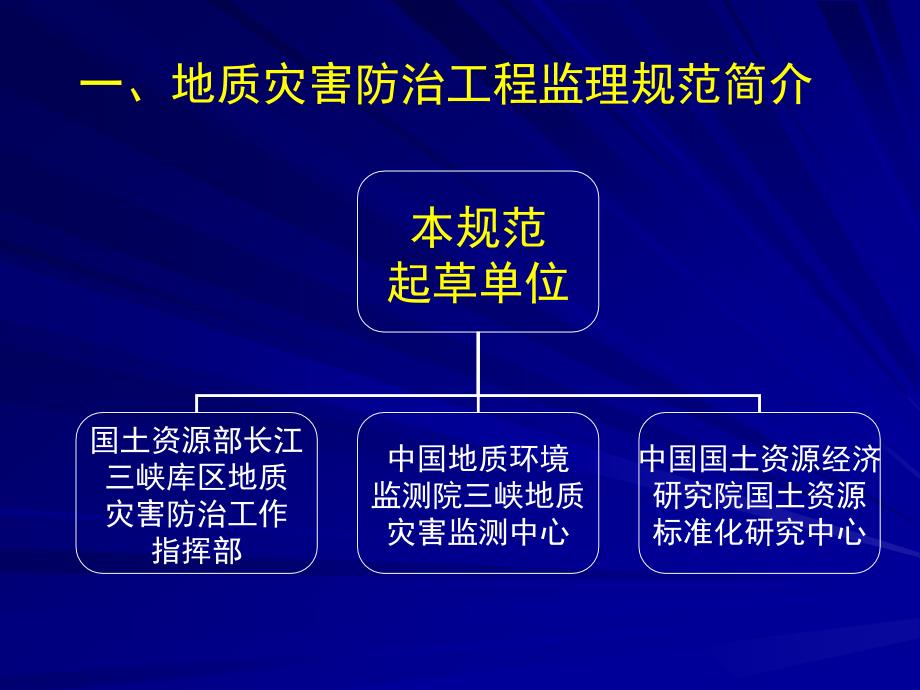 地质灾害防治工程监理规范与工作程序_第3页