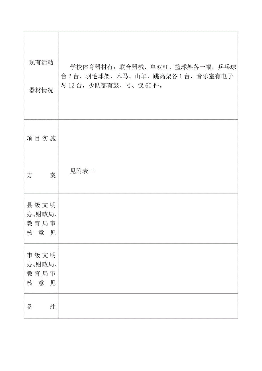 马嵬办中心校乡村学校少年宫建设项目申报书_第4页