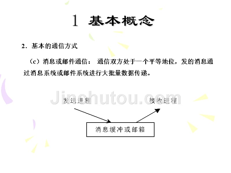 chap6  UNIX进程通信 unix课件_第4页