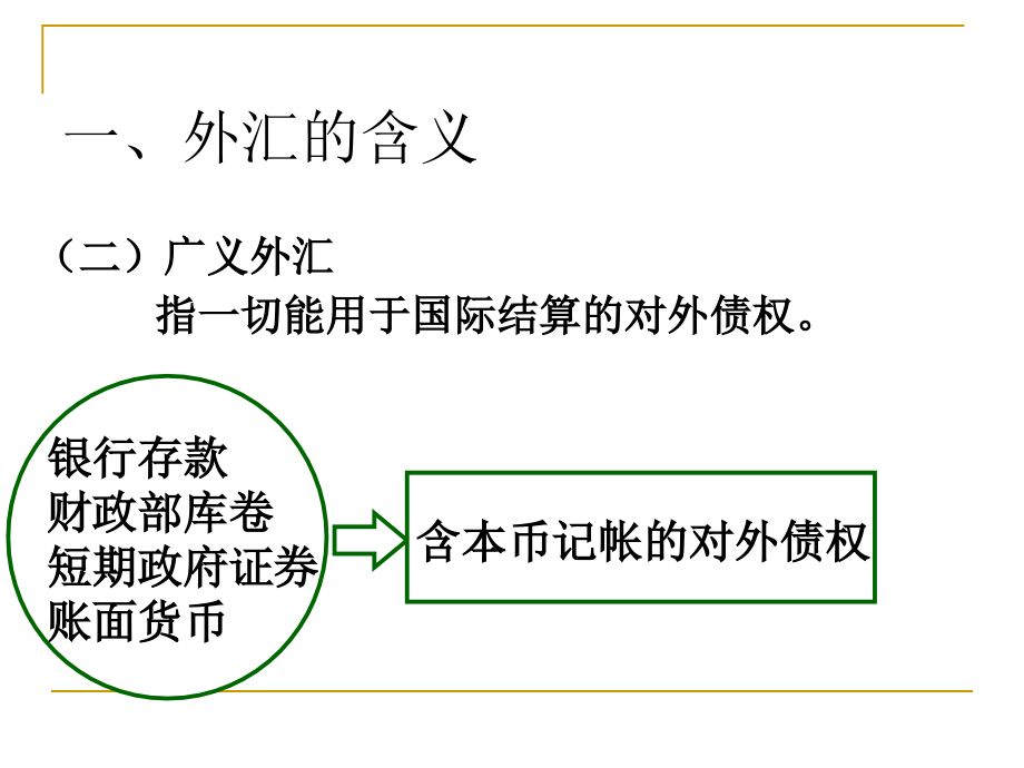 国际金融教学课件_第4页