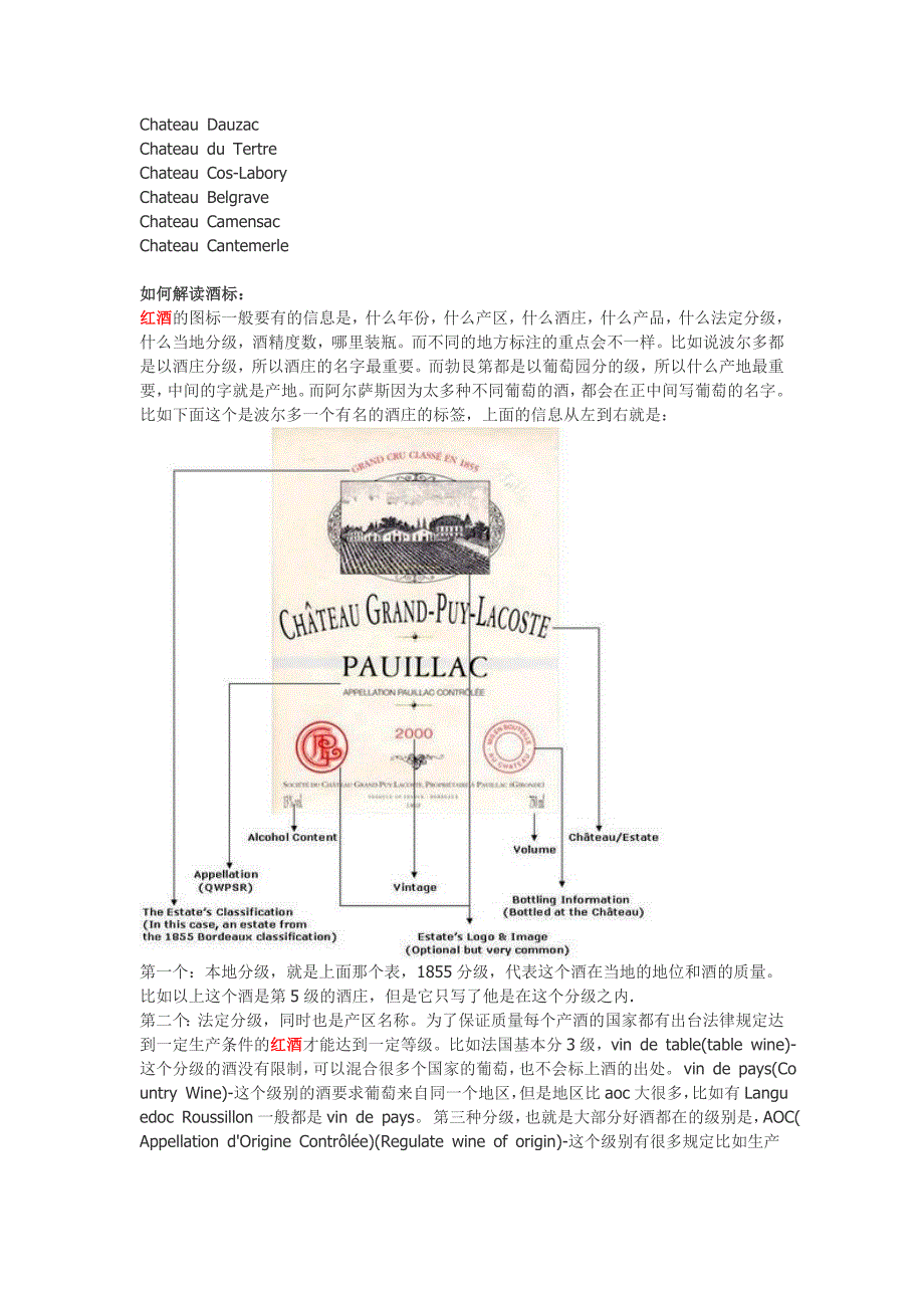 红酒酒标解读及波尔多红酒产区分布图_第4页