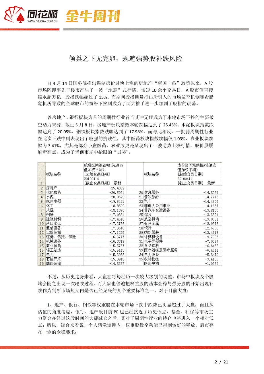 同花顺-金牛周刊-100508_第2页