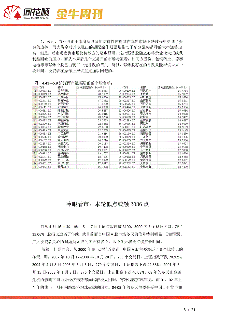 同花顺-金牛周刊-100508_第3页