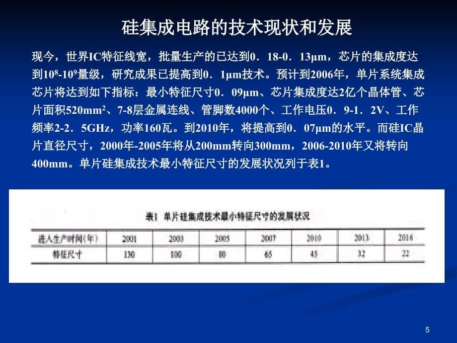 版图设计与工艺_第5页