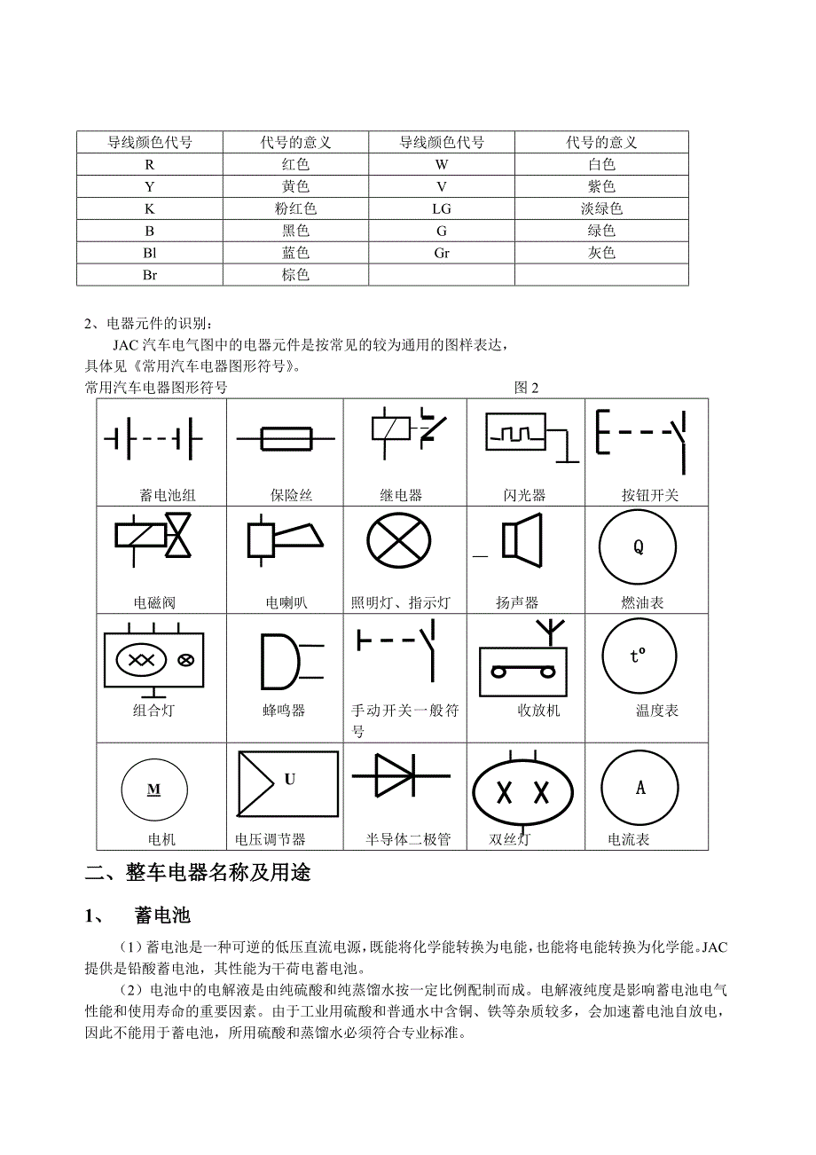 汽车电气基础知识_第4页