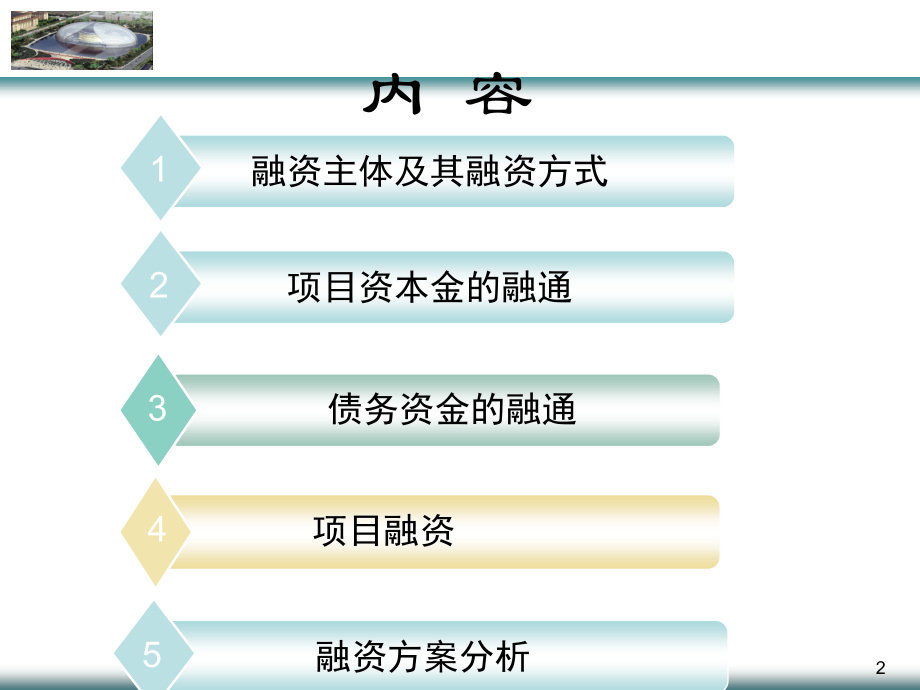 第六章项目资金来源与融资方案_第2页