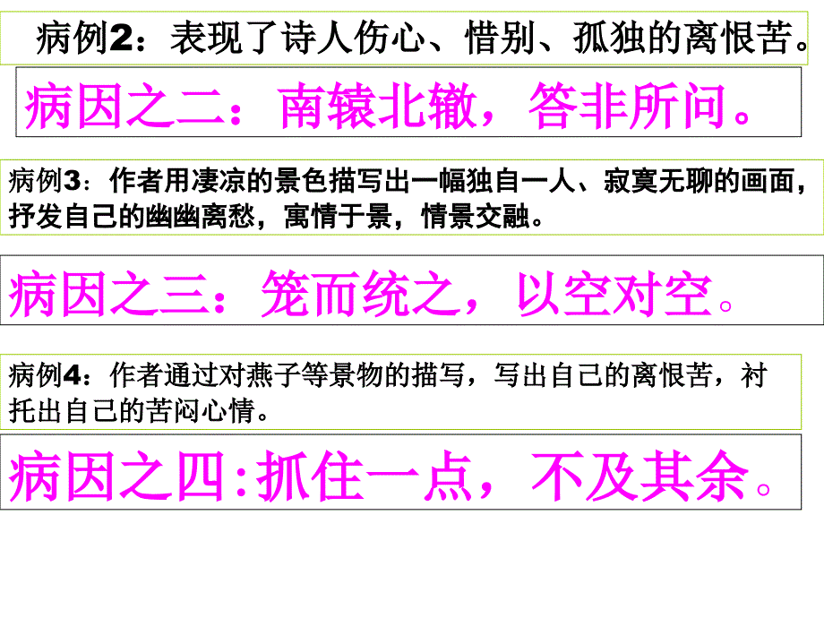 鉴赏诗歌答题的病因分析与答题模式_第4页