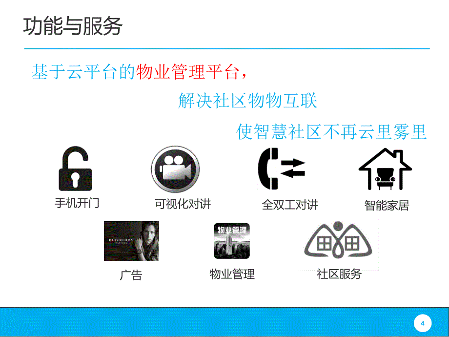 云对讲,互联网+楼宇对讲解决方案_第4页