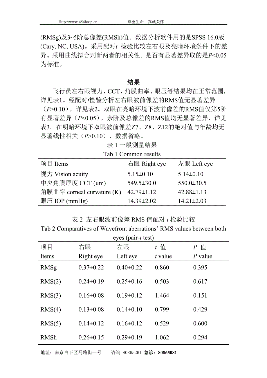 飞行员在明暗环境下眼波前像差的分析_第4页