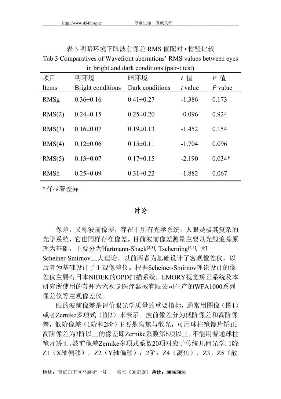 飞行员在明暗环境下眼波前像差的分析_第5页