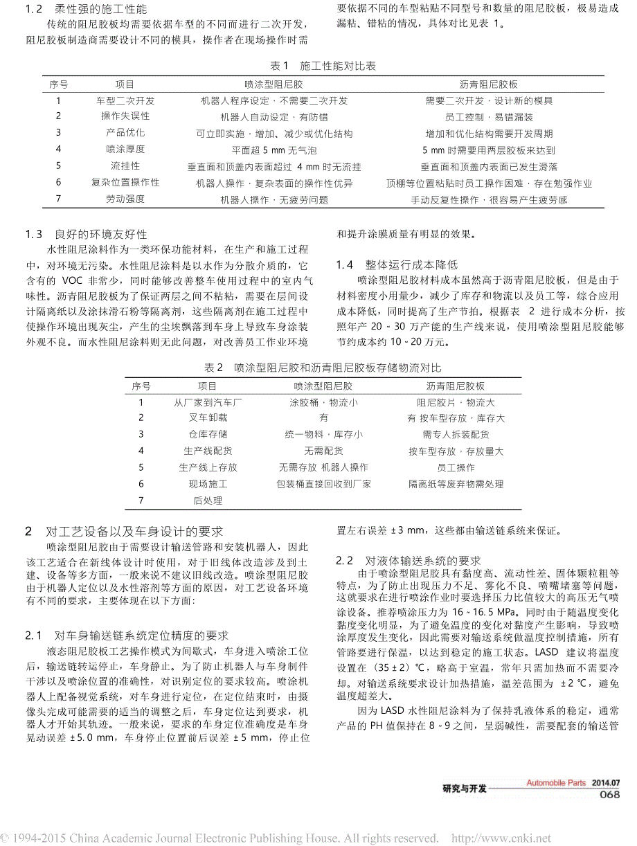 浅谈液态阻尼胶在汽车上的应用_第2页