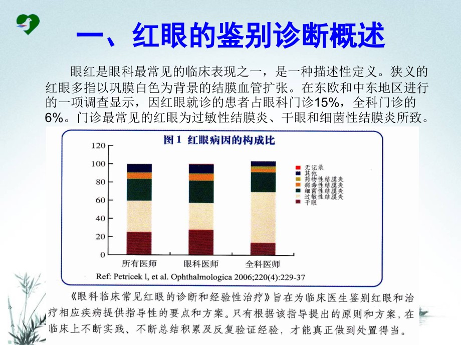 眼科临床常见红眼的诊断和经验型治疗_第1页