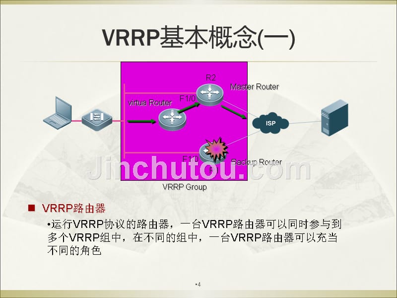 VRRP协议原理及配置_第4页