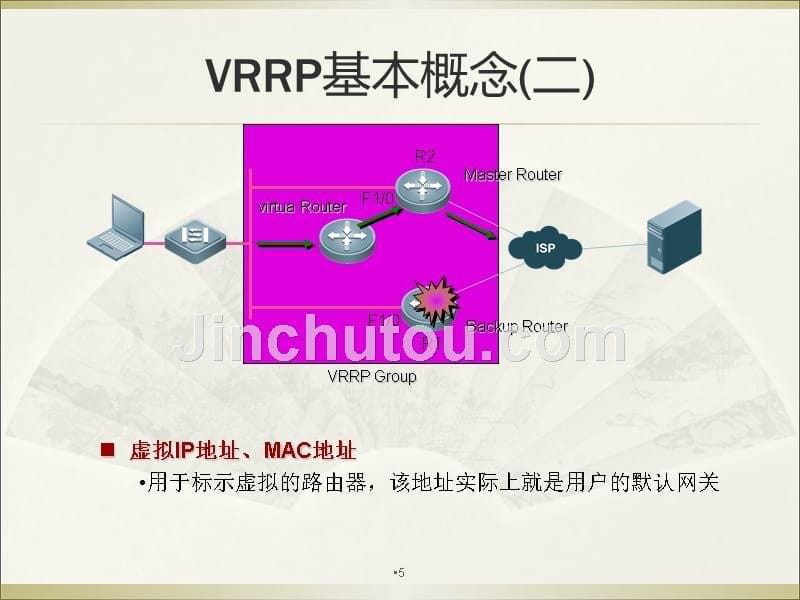 VRRP协议原理及配置_第5页