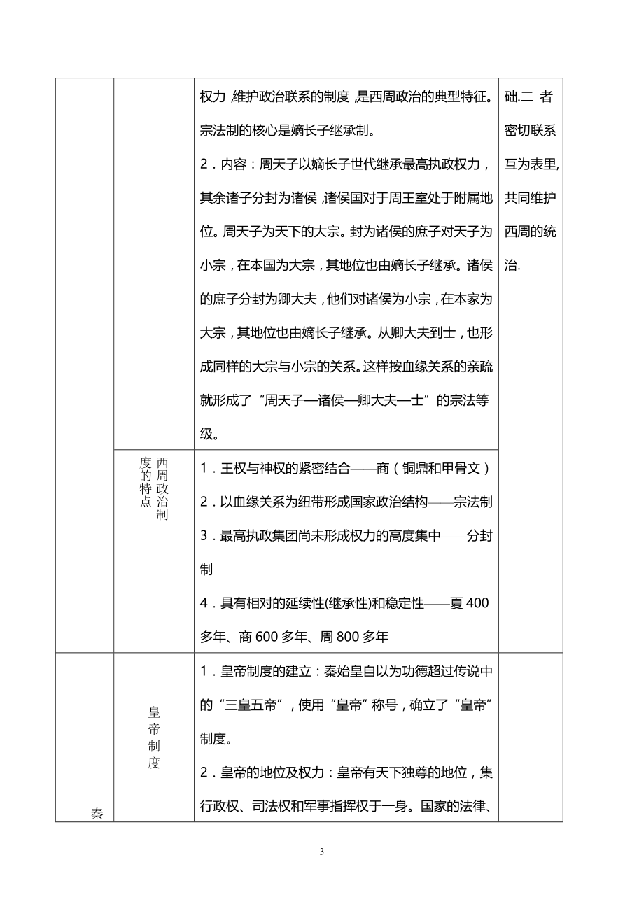 高三历史复习教学案_第3页