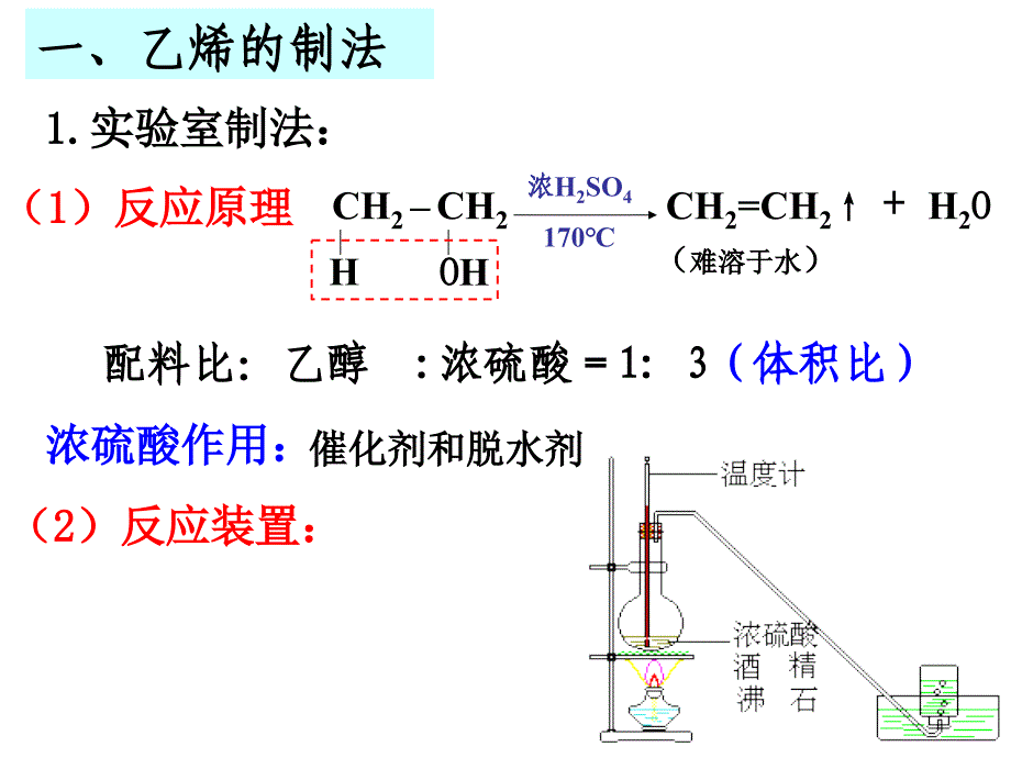 高二化学烯烃的化学性质_第2页