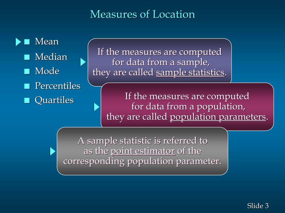 Chapter 3  Descriptive Statistics  Numerical Measures Part A商务统计 教学课件_第3页