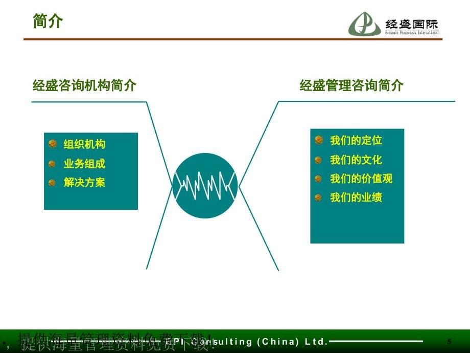 香港企业文化项目建议书_第5页