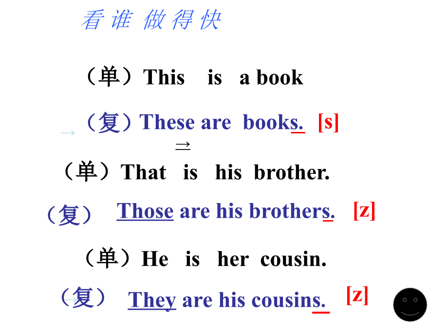 [中学联盟]浙江省绍兴县杨汛桥镇中学（人教版）七年级英语课件：unit2thisismysisterperiod3_第4页