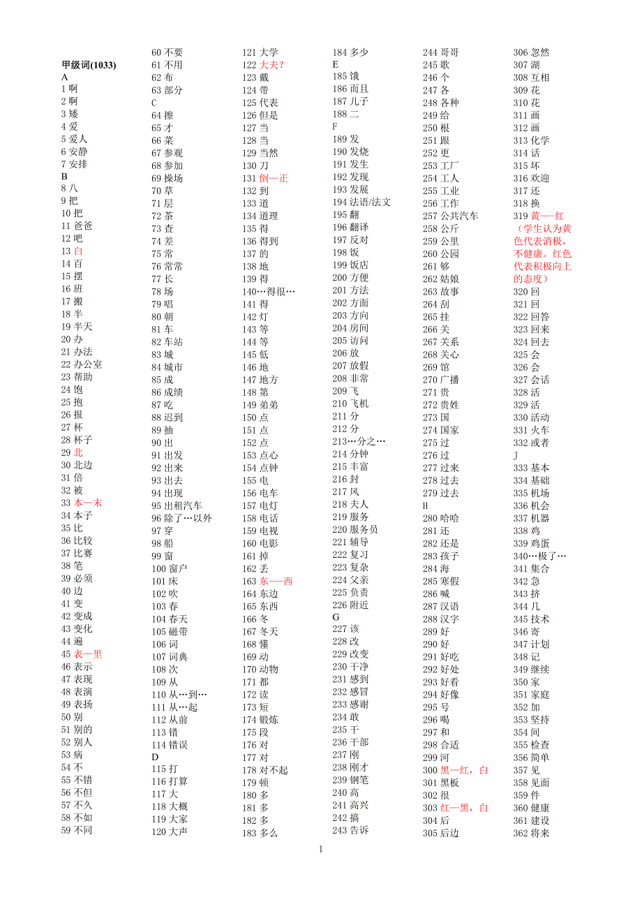 对外汉语词汇word版_第1页