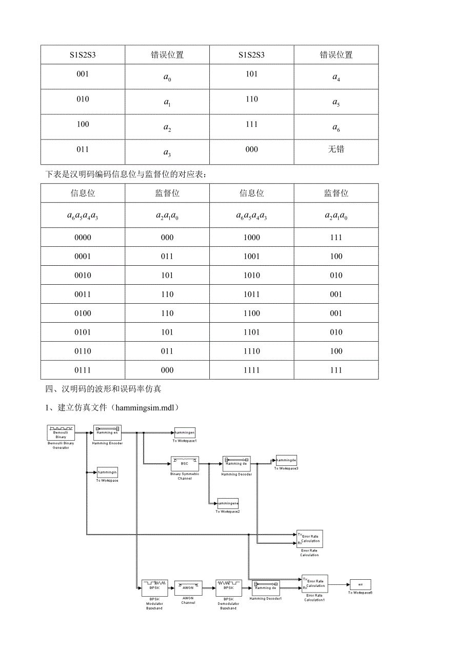 汉明码编解码_第2页