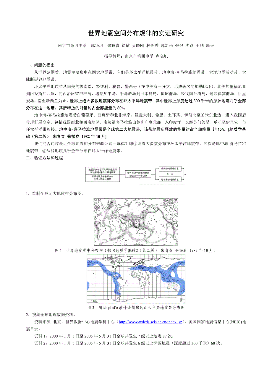 世界地震空间分布规律的实证研究_第1页