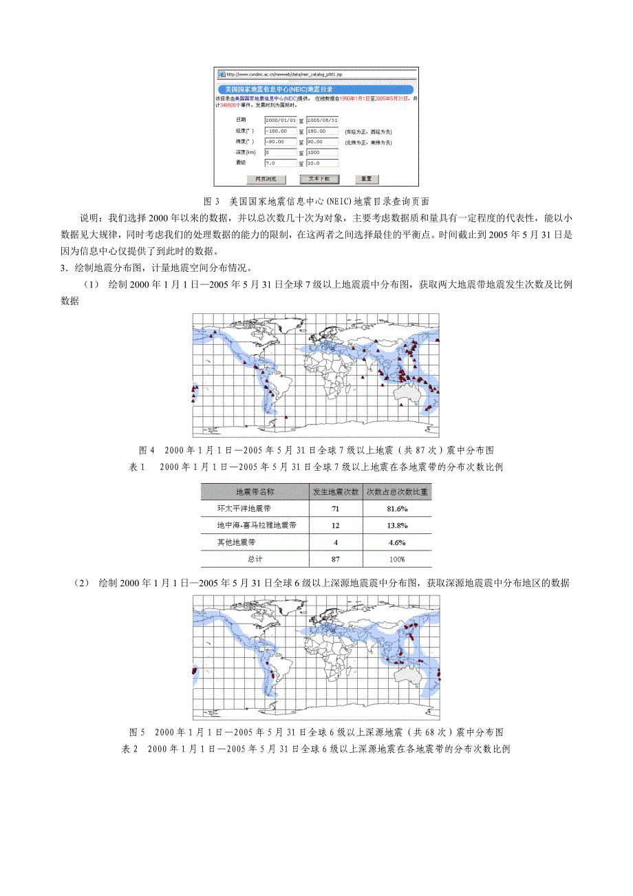 世界地震空间分布规律的实证研究_第2页