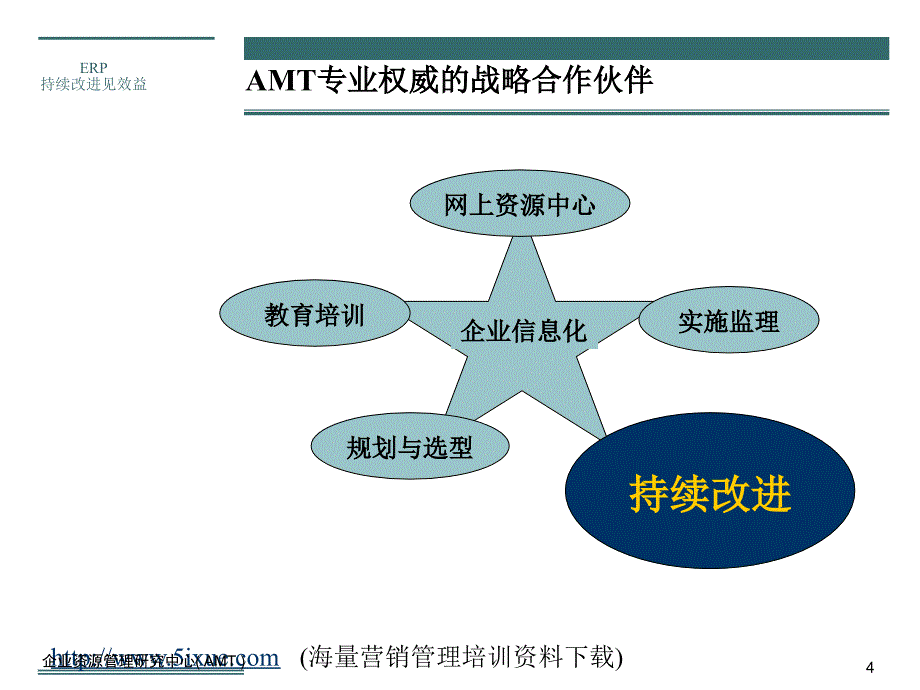 高级顾问您的中文名_第4页