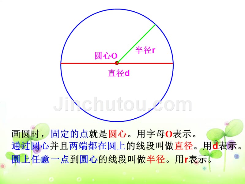 西师版数学六年级上册《圆的认识》课件_第2页