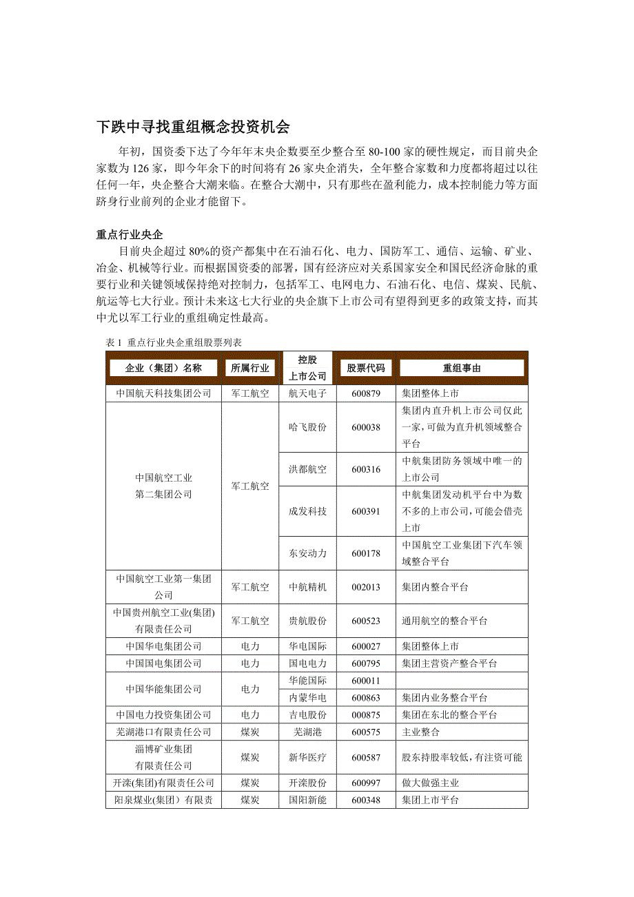 下跌中寻找重组概念投资机会_第1页