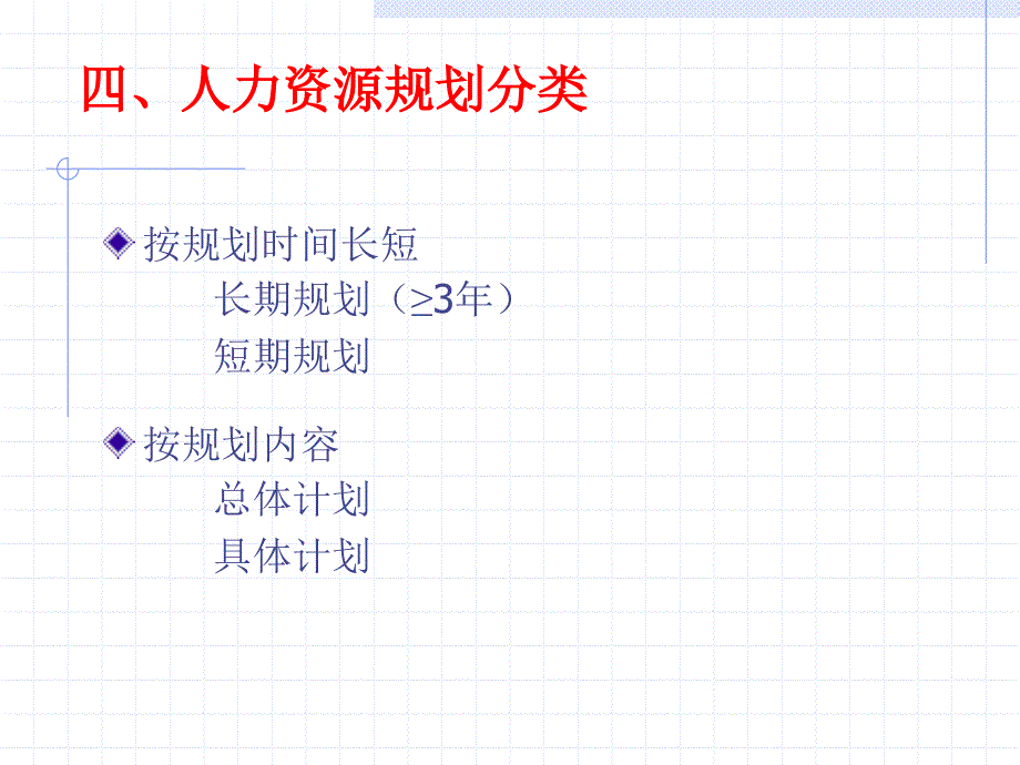 人力资源管理课程——人力资源规划_第3页