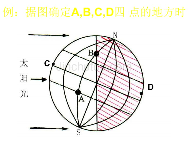 高一地理时区和日界线_第4页