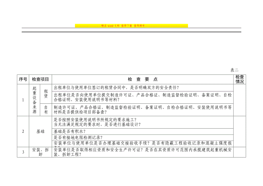 建筑起重机械安全检查表_第2页