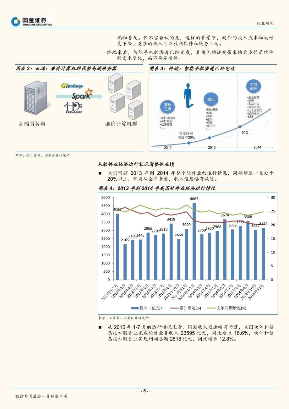 追忆那段波澜壮阔的计算机行情,_第5页