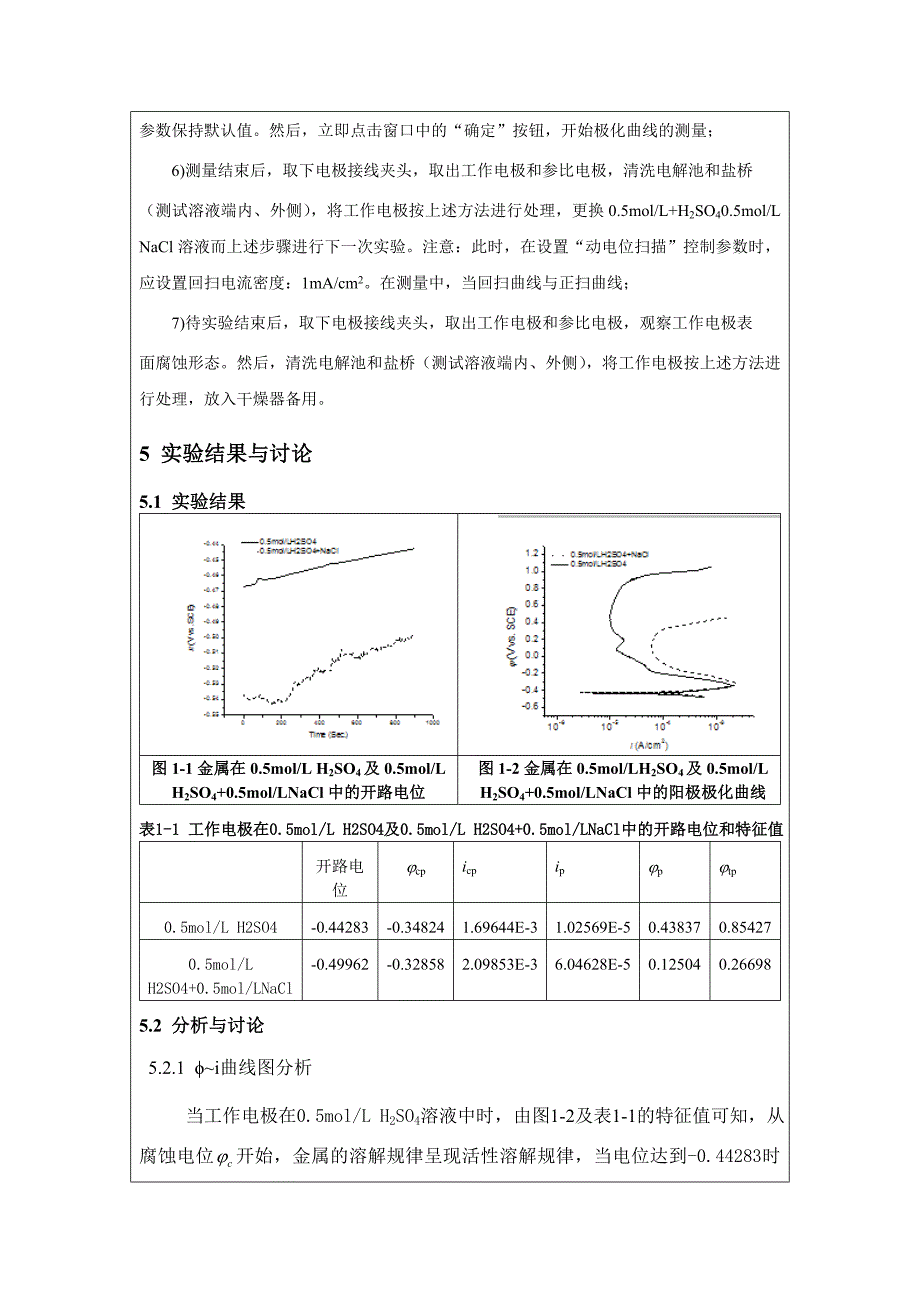 东北师范大学物理化学实验报告_第4页
