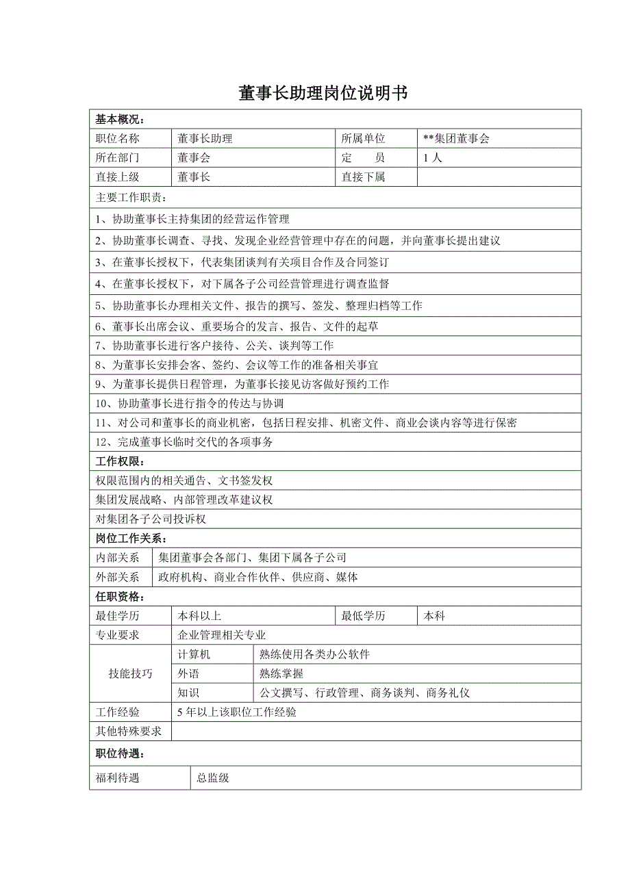 董事长助理岗位说明书_第1页