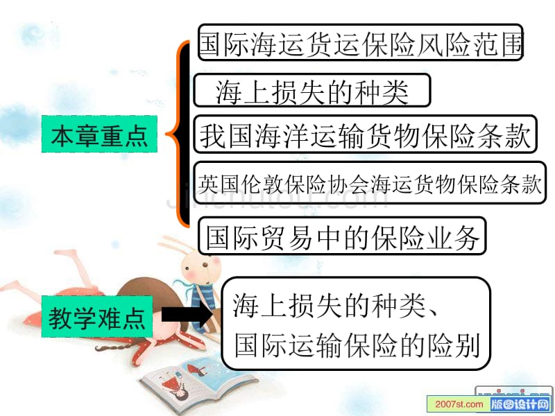 10.货物运输保险 国际贸易实务课件_第2页