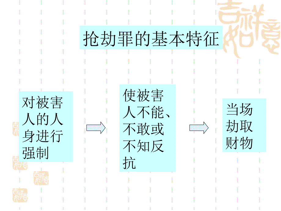 侵犯财产罪_第2页