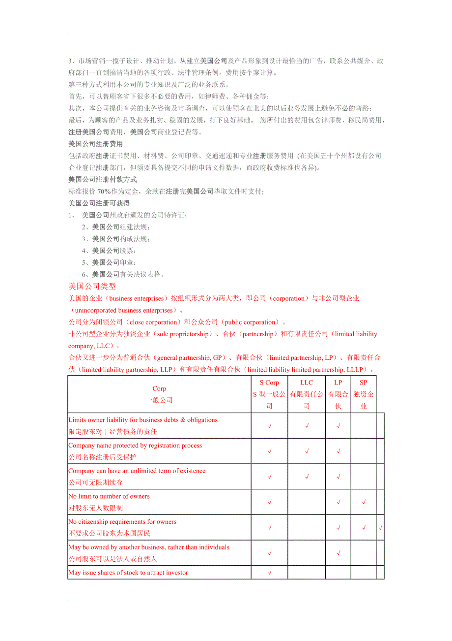 醒醒饭注册美国公司介绍_第2页