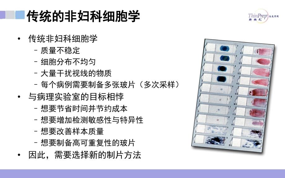 tct在非妇科中的应用_第2页