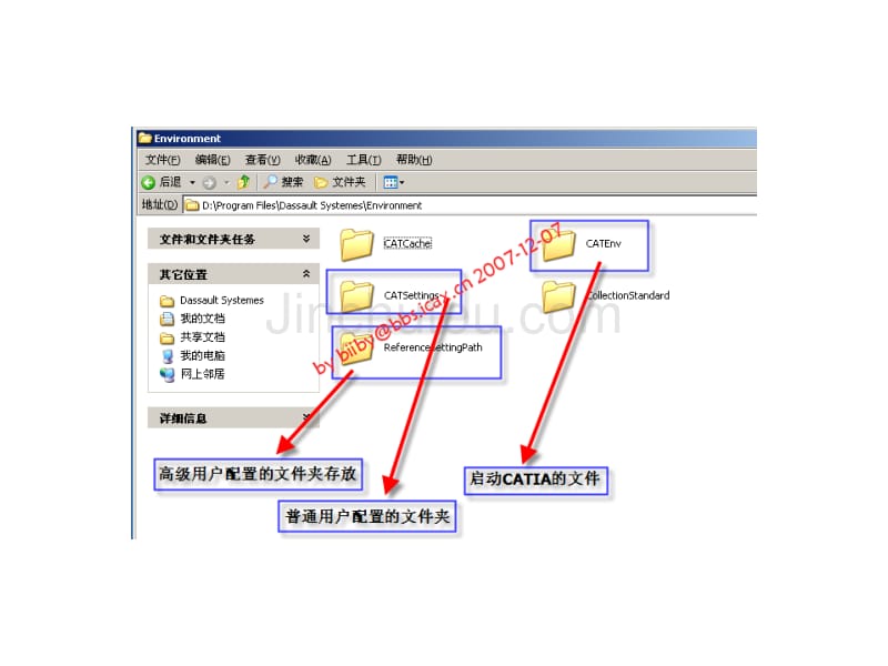 一些关于CATIA的环境路径设定_第4页