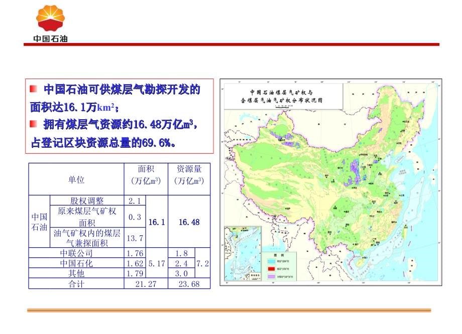 煤层气开发技术_第5页