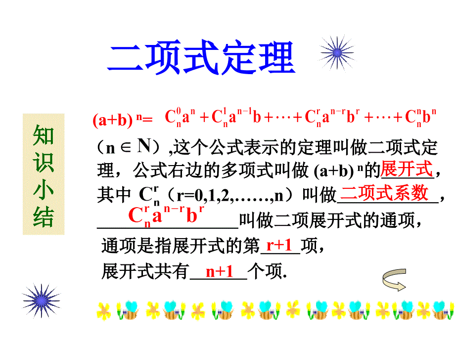 高二数学二项式定理8_第4页