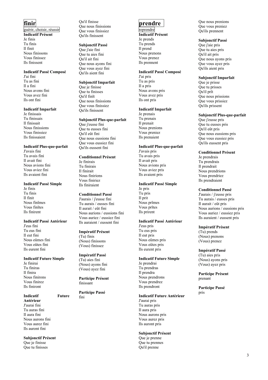 法语常用动词变位_第3页