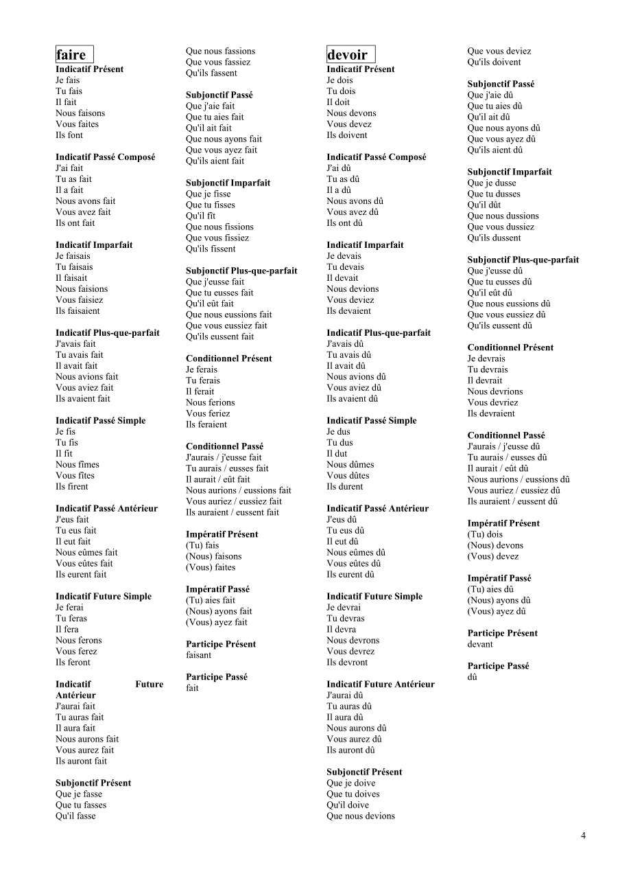 法语常用动词变位_第4页